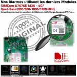 Alarme 4G sans abonnement – Sécurité connectée pour maison avec capteurs avancés.